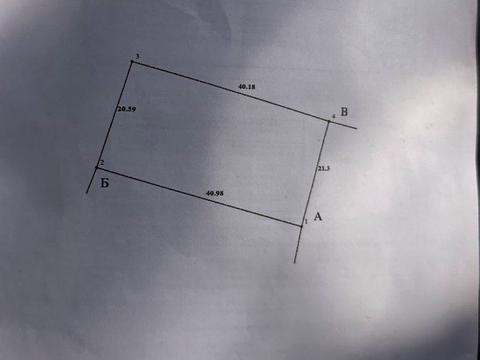 ділянка за адресою 