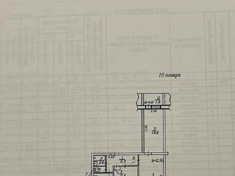 квартира по адресу Вольный пер., 4