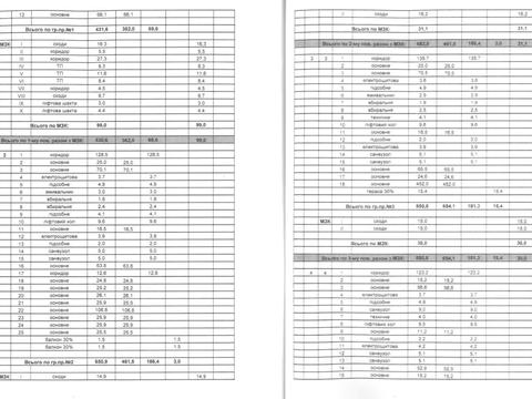 комерційна за адресою Юлії Здановської вул. (Ломоносова), 75-А