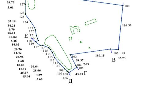 участок по адресу вул.Миколи Аркаса, 4