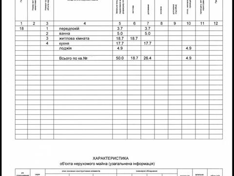 квартира по адресу Олександра Олеся ул., 13