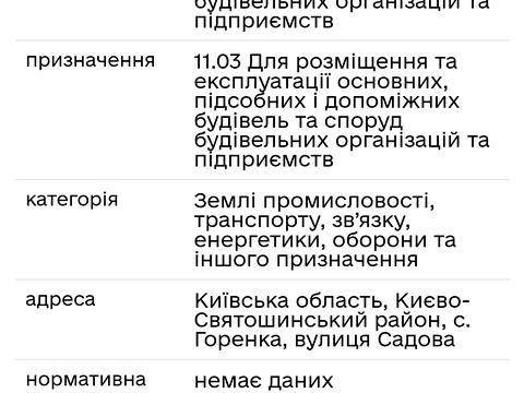 ділянка за адресою 