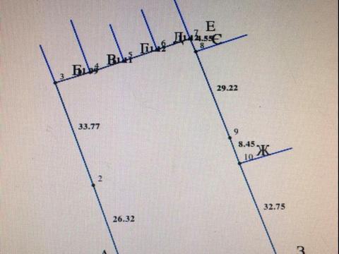 ділянка за адресою 