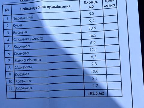 дом по адресу Центральна