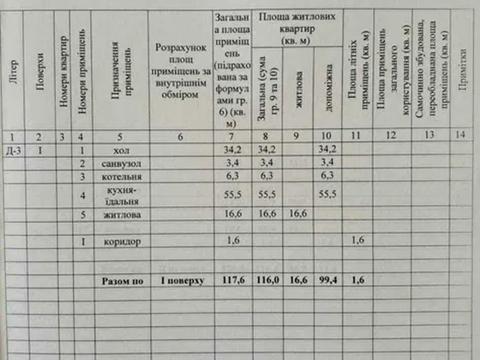 дом по адресу Кривоноса ул., 132
