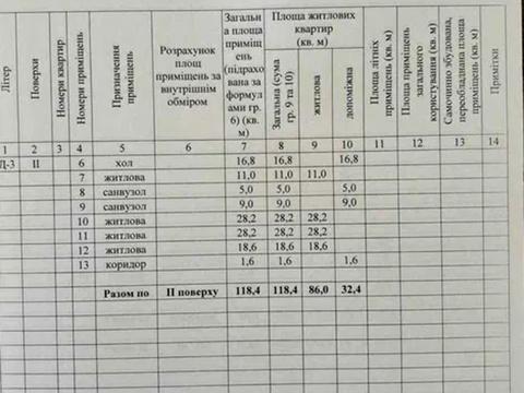 дом по адресу Кривоноса ул., 132
