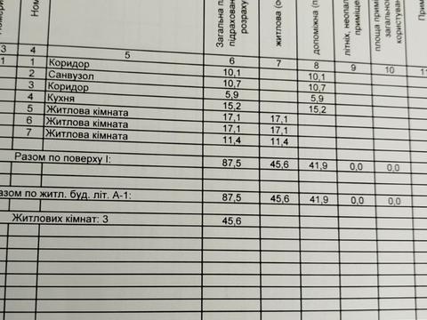 дом по адресу Левицького