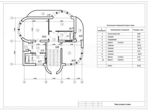 дом по адресу Лісова ул.