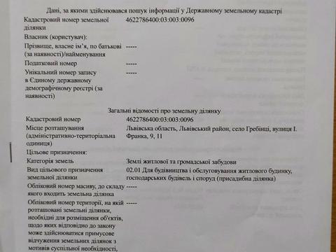 ділянка за адресою 