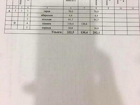 будинок за адресою гагаріна