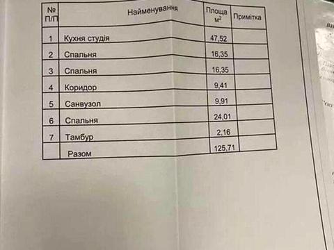 будинок за адресою Центральна вул.