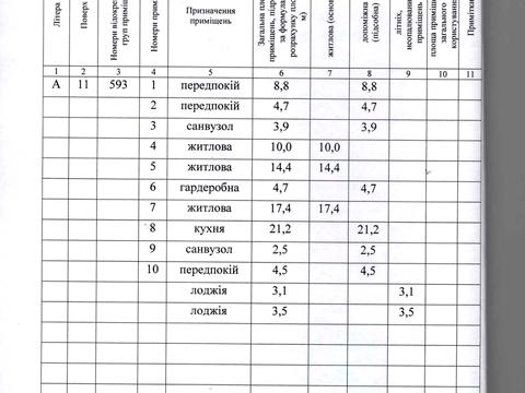 квартира за адресою Василя Симоненка вул., 105
