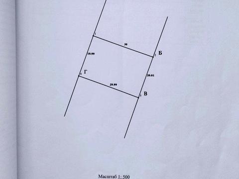 ділянка за адресою 