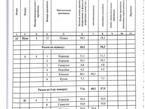 будинок за адресою Підгородне, рубінова, 101