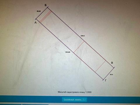 участок по адресу Киевская ул.