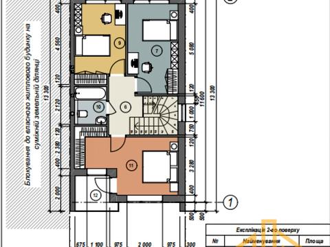 будинок за адресою Ужгород, Попенка