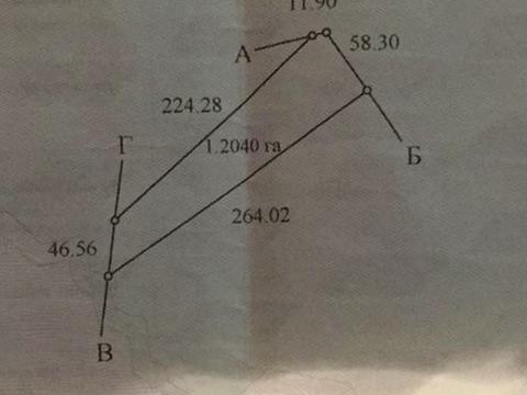 ділянка за адресою 