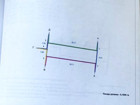 участок по адресу с. Гожулы, Кришталева, 28