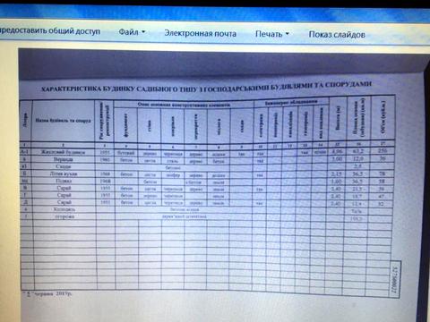 будинок за адресою Лісова