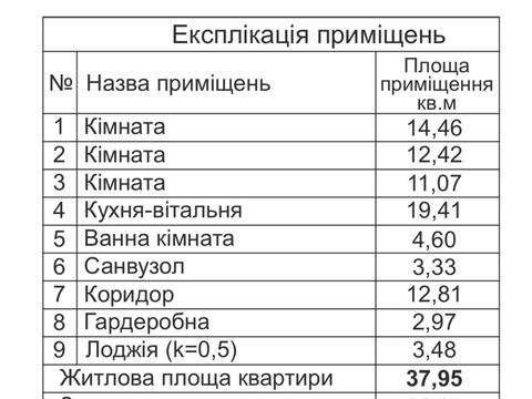 квартира за адресою Дніпровська набережна вул., 18-Б