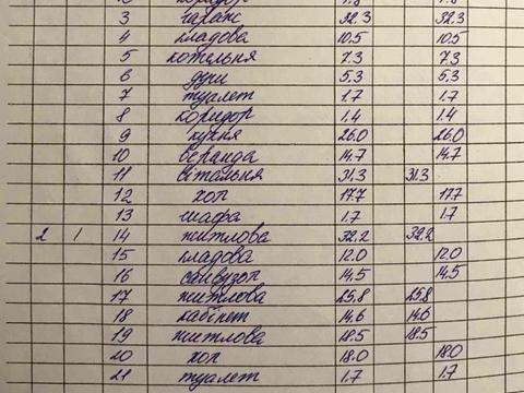 дом по адресу Незалежності