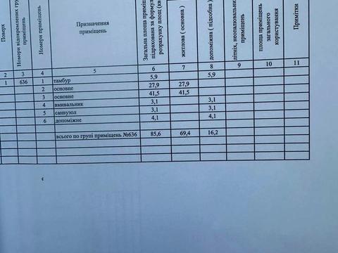 коммерческая по адресу Воздухофлотский просп. (Повітрофлотський), 56