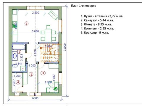 дом по адресу Старосільська ул.