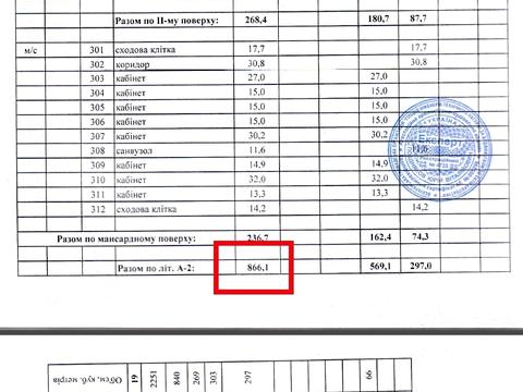 коммерческая по адресу Дмитрия Яворницкого просп. (Карла Маркса), 89