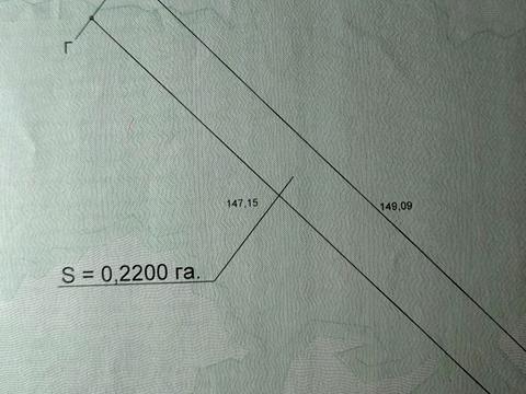 ділянка за адресою 