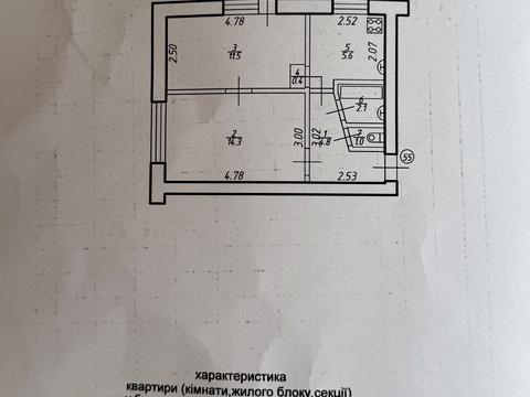 квартира по адресу Богдана Хмельницкого ул., 36