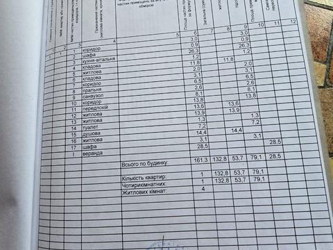 будинок за адресою Квітнева, 6