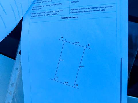ділянка за адресою 