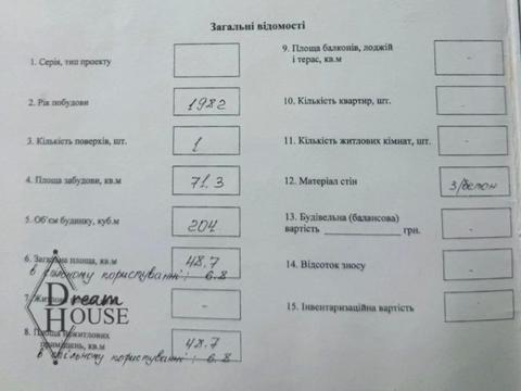 комерційна за адресою Нововолинськ, Святого Володимира вул., 1