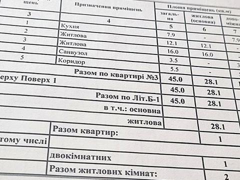 дом по адресу Новосельская ул.