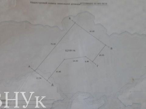 ділянка за адресою 