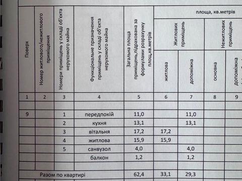 квартира по адресу  ул., 5
