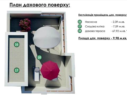 будинок за адресою с. Лісопотік, Садова