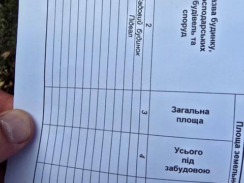 будинок за адресою Березнева вул., 28