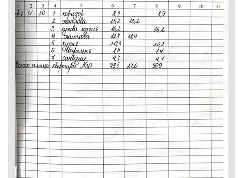 квартира за адресою Лесі Українки вул., 21