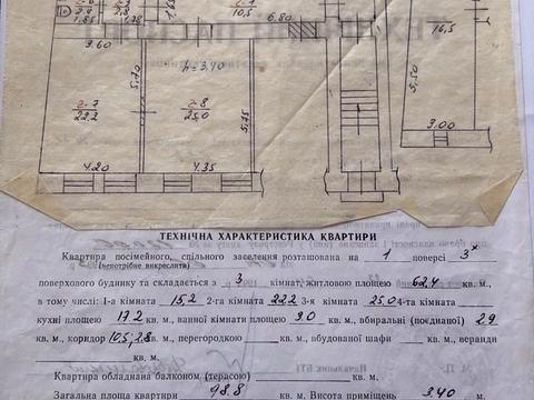 квартира по адресу Левицкого ул. (Маяковского), 71
