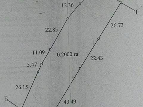 ділянка за адресою Шевченка вул., 34