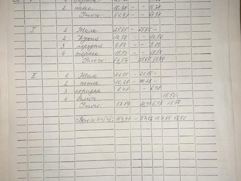 будинок за адресою Центральная, 471