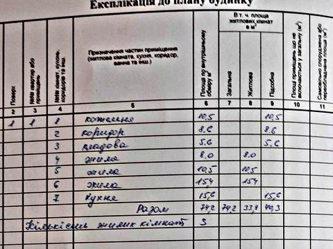 будинок за адресою толочина, 186