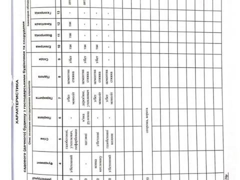 будинок за адресою Рубіновий, 101