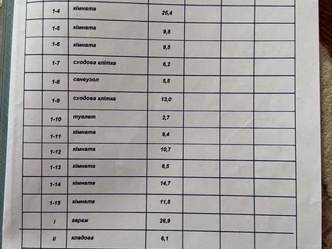 дом по адресу 5-й проїзд Бурштиновий