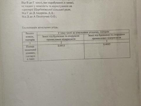 комерційна за адресою Центральна, 48