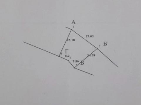 участок по адресу Филиппа Орлика ул.