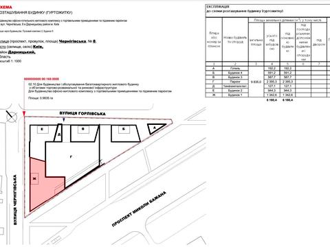 комерційна за адресою Братів Чибінєєвих вул. (Чернігівська), 8-А