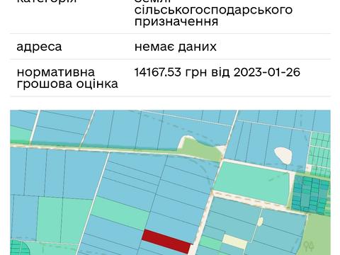 ділянка за адресою 