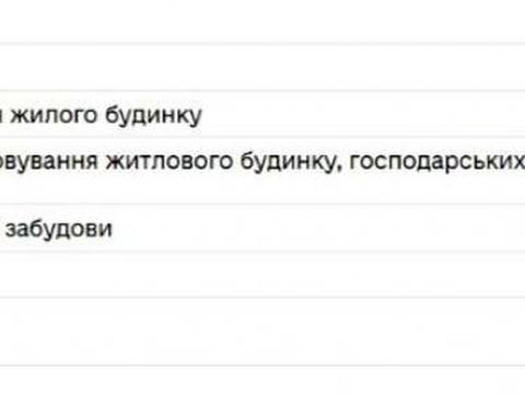 ділянка за адресою Київська